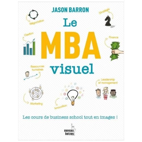 Le MBA visuel